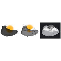 Shoei CWR-F2 Transitions Photochromic Shield